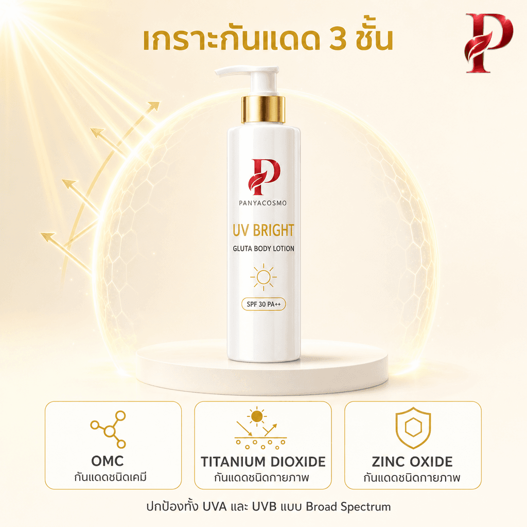 เนื้อโลชั่นกันแดดผสมกลูต้า SPF 30 PA++ ยูวี ไบรท์ กลูต้า บอดี้ โลชั่น (ขายเนื้อบัลค์ / รับผลิตในแบรนด์คุณ) รูปที่ 3