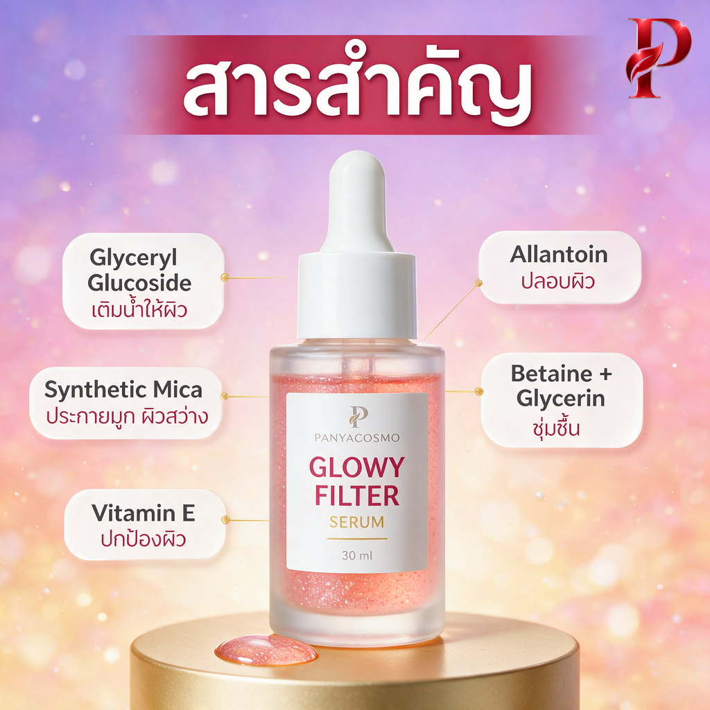 เซรั่มฟิลเตอร์ผิวโกลว์ โกลว์วี่ ฟิลเตอร์ เซรั่ม ขนาด 15 / 20 / 30 มล. (พร้อมบรรจุขวด / รับผลิตในแบรนด์คุณ) รูปที่ 4